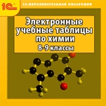 Электронные учебные таблицы по химии. 8–9 классы